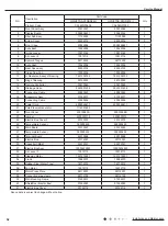 Preview for 55 page of Gree GWH07NA-K3NNA4E Service Manual