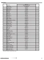 Preview for 56 page of Gree GWH07NA-K3NNA4E Service Manual