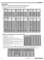 Preview for 69 page of Gree GWH07NA-K3NNA4E Service Manual