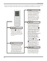 Предварительный просмотр 21 страницы Gree GWH07PA-K3NNA1A Service Manual