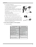 Предварительный просмотр 34 страницы Gree GWH07PA-K3NNA1A Service Manual