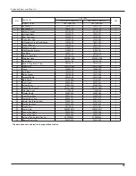 Предварительный просмотр 38 страницы Gree GWH07PA-K3NNA1A Service Manual