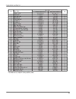 Предварительный просмотр 40 страницы Gree GWH07PA-K3NNA1A Service Manual