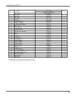 Предварительный просмотр 42 страницы Gree GWH07PA-K3NNA1A Service Manual