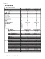 Preview for 6 page of Gree GWH07QA-K3NNA1A Service Manual