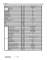 Preview for 10 page of Gree GWH07QA-K3NNA1A Service Manual