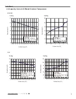 Preview for 12 page of Gree GWH07QA-K3NNA1A Service Manual