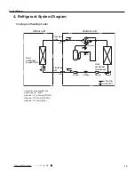 Preview for 18 page of Gree GWH07QA-K3NNA1A Service Manual