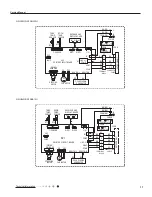 Preview for 20 page of Gree GWH07QA-K3NNA1A Service Manual