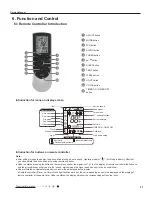 Preview for 24 page of Gree GWH07QA-K3NNA1A Service Manual