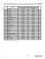 Preview for 53 page of Gree GWH07QA-K3NNA1A Service Manual