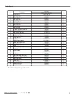 Preview for 54 page of Gree GWH07QA-K3NNA1A Service Manual