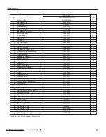 Preview for 56 page of Gree GWH07QA-K3NNA1A Service Manual