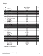 Preview for 58 page of Gree GWH07QA-K3NNA1A Service Manual