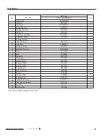 Preview for 62 page of Gree GWH07QA-K3NNA1A Service Manual