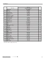 Preview for 64 page of Gree GWH07QA-K3NNA1A Service Manual