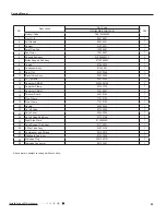 Preview for 66 page of Gree GWH07QA-K3NNA1A Service Manual