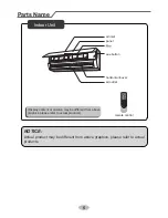 Предварительный просмотр 10 страницы Gree GWH07QB-K3DNA1G/I Owner'S Manual