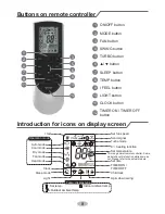 Предварительный просмотр 12 страницы Gree GWH07QB-K3DNA1G/I Owner'S Manual