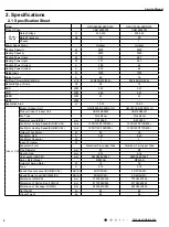 Предварительный просмотр 5 страницы Gree GWH09AAB-K6DNA1A Service Manual