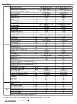 Предварительный просмотр 6 страницы Gree GWH09AAB-K6DNA1A Service Manual