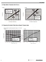 Предварительный просмотр 7 страницы Gree GWH09AAB-K6DNA1A Service Manual