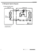 Предварительный просмотр 11 страницы Gree GWH09AAB-K6DNA1A Service Manual