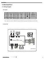 Предварительный просмотр 12 страницы Gree GWH09AAB-K6DNA1A Service Manual