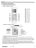 Предварительный просмотр 16 страницы Gree GWH09AAB-K6DNA1A Service Manual