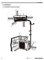 Предварительный просмотр 29 страницы Gree GWH09AAB-K6DNA1A Service Manual