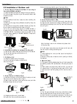 Предварительный просмотр 34 страницы Gree GWH09AAB-K6DNA1A Service Manual