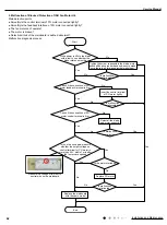 Предварительный просмотр 45 страницы Gree GWH09AAB-K6DNA1A Service Manual