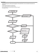 Предварительный просмотр 52 страницы Gree GWH09AAB-K6DNA1A Service Manual