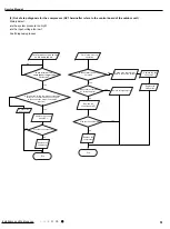 Предварительный просмотр 54 страницы Gree GWH09AAB-K6DNA1A Service Manual