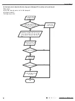 Предварительный просмотр 55 страницы Gree GWH09AAB-K6DNA1A Service Manual