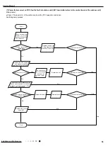 Предварительный просмотр 56 страницы Gree GWH09AAB-K6DNA1A Service Manual