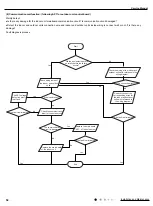 Предварительный просмотр 57 страницы Gree GWH09AAB-K6DNA1A Service Manual