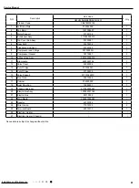 Предварительный просмотр 64 страницы Gree GWH09AAB-K6DNA1A Service Manual