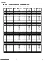 Предварительный просмотр 82 страницы Gree GWH09AAB-K6DNA1A Service Manual