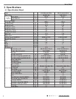 Предварительный просмотр 5 страницы Gree GWH09AAB-K6DNA3A Service Manual