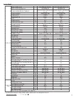 Предварительный просмотр 6 страницы Gree GWH09AAB-K6DNA3A Service Manual