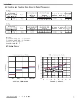 Предварительный просмотр 8 страницы Gree GWH09AAB-K6DNA3A Service Manual