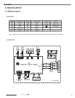 Предварительный просмотр 12 страницы Gree GWH09AAB-K6DNA3A Service Manual