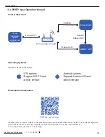 Предварительный просмотр 46 страницы Gree GWH09AAB-K6DNA3A Service Manual