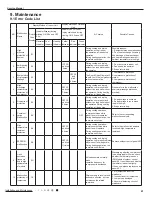 Предварительный просмотр 64 страницы Gree GWH09AAB-K6DNA3A Service Manual