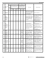 Предварительный просмотр 65 страницы Gree GWH09AAB-K6DNA3A Service Manual