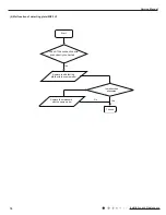 Предварительный просмотр 77 страницы Gree GWH09AAB-K6DNA3A Service Manual