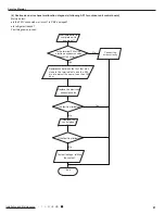 Предварительный просмотр 84 страницы Gree GWH09AAB-K6DNA3A Service Manual