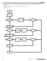 Предварительный просмотр 85 страницы Gree GWH09AAB-K6DNA3A Service Manual