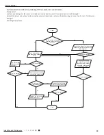 Предварительный просмотр 86 страницы Gree GWH09AAB-K6DNA3A Service Manual